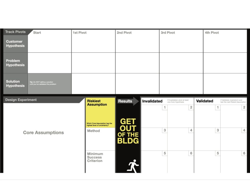 lean-experimentation-validaton-board-template