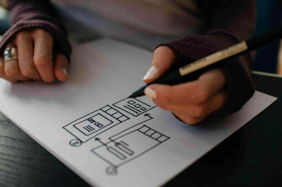 UX designer is working on the user experience process